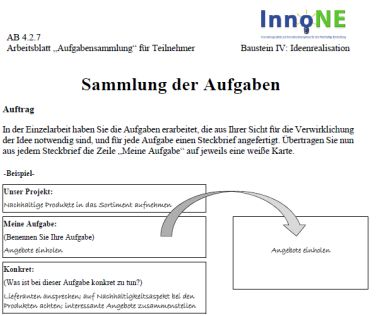 Abbildung 11: Ausschnitt aus dem Arbeitsblatt zur Erstellung eines Balkendiagramms